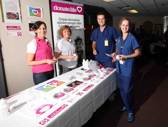 Source: www.donatelife.gov.au